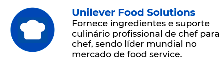 Unilever Food Solutions Site-2