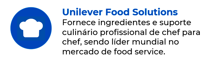 Unilever Food Solutions Site-3