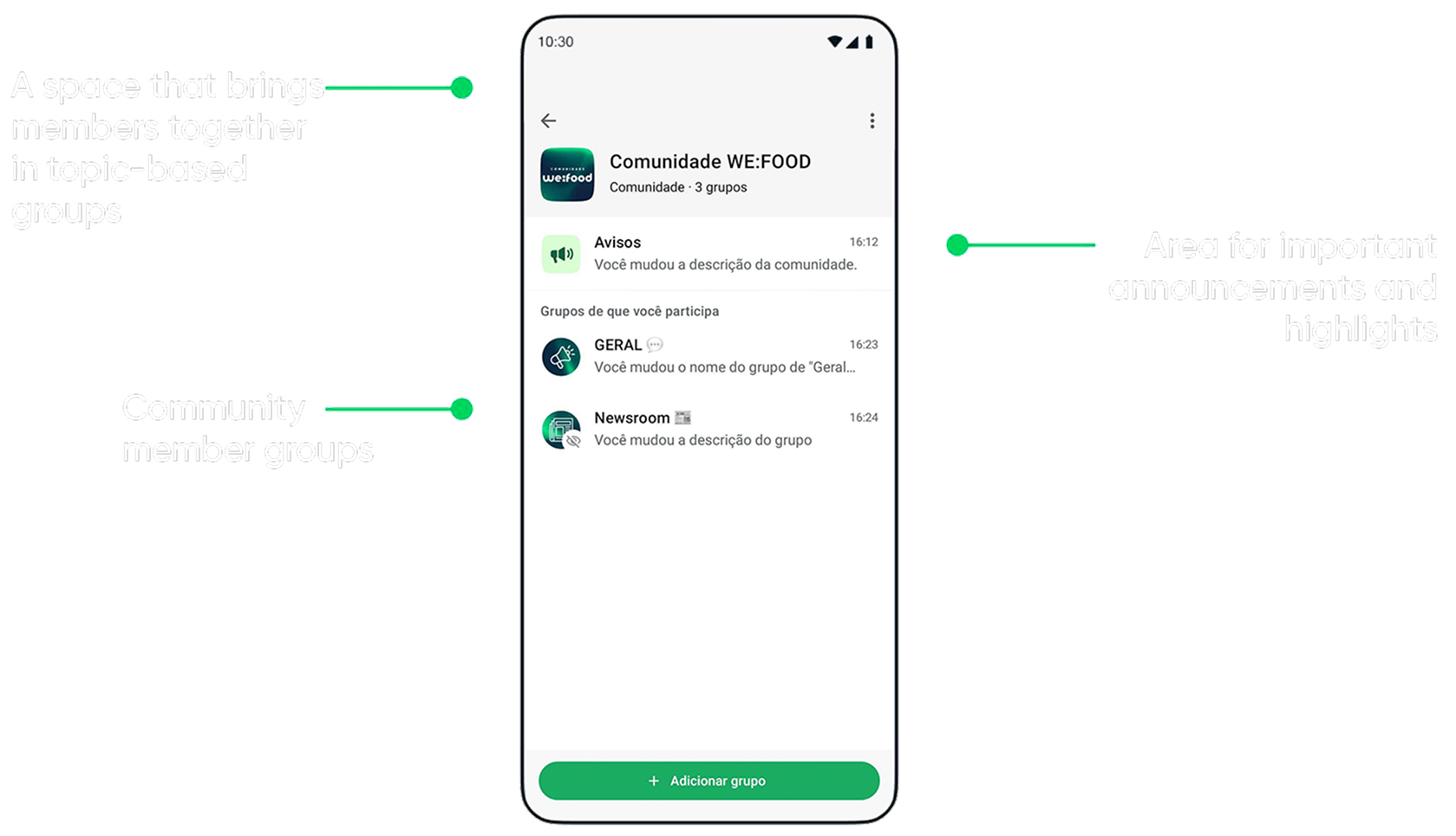 WEFOOD Community cover 1